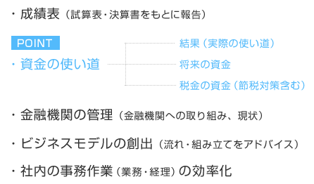 竹下流税理士顧問が未来を見据えた計画をご提案いたします。